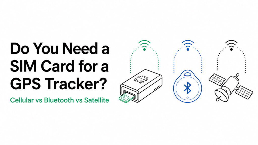 Featured graphic asking whether GPS trackers need a SIM card, with icons for cellular, Bluetooth and satellite tracking.